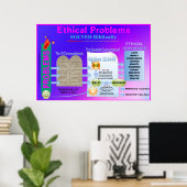 Ethische Probleme gelöst Klassenübersicht Poster (Heimbüro)