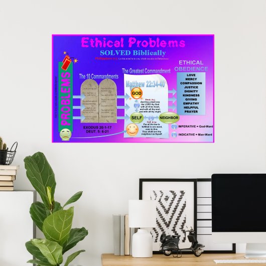 Ethische Probleme gelöst Klassenübersicht Poster (Heimbüro)
