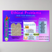 Ethische Probleme gelöst Klassenübersicht Poster (Vorne)
