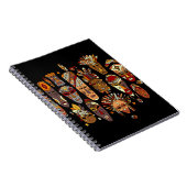 Ethisches Set, Skizze Notizblock (Rechte Seite)