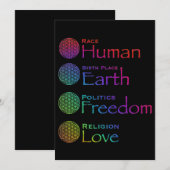 Ethnie: Menschlicher Geburtsort: Geopolitik: Freih Einladung (Vorne/Hinten)