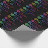 Ethnie: Menschlicher Geburtsort: Geopolitik: Freih Geschenkpapier (Ecke)