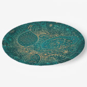 Ethnisch-türkisfarbene Papierplatte Pappteller (Schrägansicht)