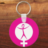 Ethnische Kultur Feministischer Schlüsselanhänger (Vorderseite)