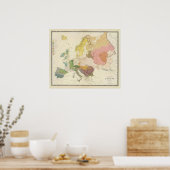 Ethnografie, Europa Poster (Küche)