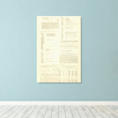 Ethnografische Karte Großbritanniens und Irlands Leinwanddruck (Insitu (Holzboden))