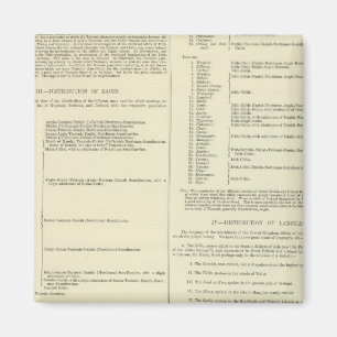 Ethnografische Karte Großbritanniens und Irlands Magnet