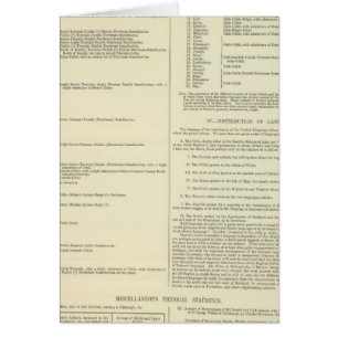 Ethnographische Karte Großbritanniens und Irlands
