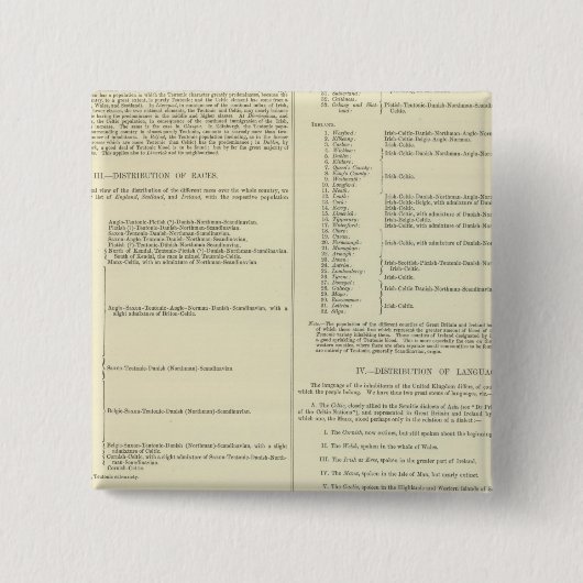 Ethnographische Karte Großbritanniens und Irlands Button (Vorderseite)