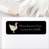 Etikett auf dem Rückkarton Ei (Insitu)