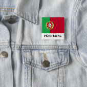 Etikett Button (Beispiel)