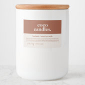 Etikett der Produktkerze (Vorderseite)