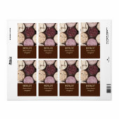 Etikett der Weinflasche (Vorne)