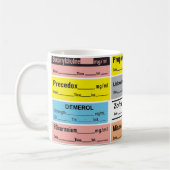 Etikett für Anästhesie Kaffeetasse (Links)