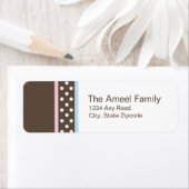 Etikett für braune, rosa und blaue Rücksendeadress (Insitu)