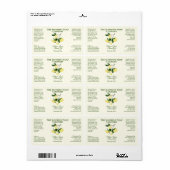 Etikett für das Gesicht und das Körperarzneimittel (Vorne)