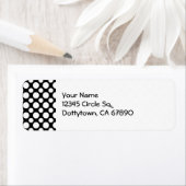 Etikett für die benutzerdefinierte Rücksendeadress (Insitu)