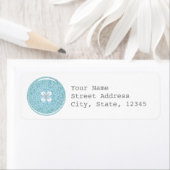 Etikett für die blaue Glasstaste (Insitu)