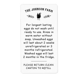 Etikett für die Handhabung der Rückgabeverpackung