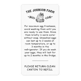 Etikett für die Handhabung der Rückgabeverpackung