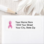 Etikett für die individuell anpassbare Brustkrebs- (Insitu)