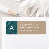 Etikett für Karierte Monogramm - Aquamarin (Insitu)