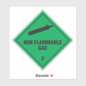 Etikett für nicht brennbares Gas 2 (Blatt)