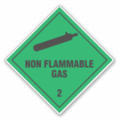 Etikett für nicht brennbares Gas 2 (Vorderseite)