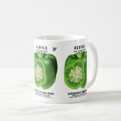 Etikett für Pfefferpackungen Kaffeetasse (VorderseiteRechts)