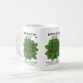Etikett für Spinat-Saatgut Kaffeetasse (Vorderseite Links)