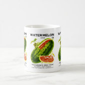 Etikett für Wassermelonen Kaffeetasse (Mittel)