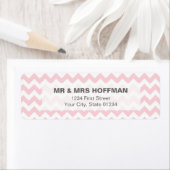 Etikett mit rosa Chevron-Muster (Insitu)