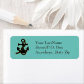 Etikett - Schwarzer Anker (Insitu)