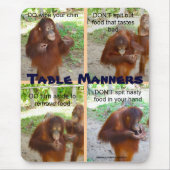 Etikette und Arten für wild lebende Tiere oder Mousepad (Vorne)