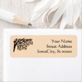 Etiketten, Rückgabe - Wendezweige (braun) (Insitu)