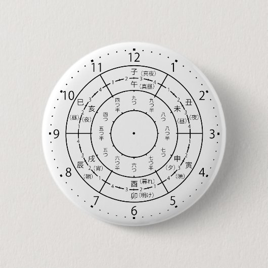 eto Uhr Button (Vorderseite)