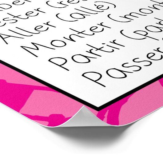 Être Verbs Poster (Ecke)