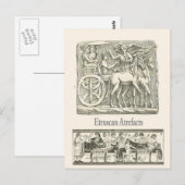 Etruskische Artifakte 5 Postkarte (Vorne/Hinten)