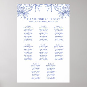 Etwas Blaues Botanisches Seekarten-Poster Poster