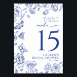 Etwas Blue Floral Brautparty Tischnummer<br><div class="desc">Ein gepflegter Tisch spricht Bände, und die Tischnummer-Card "Something Blue Before I Do" ist der Inbegriff edler Eleganz. Das durchdachte Design mit aufwändigen Blumenmotiven und Schmetterlingsmotiven verströmt Raffinesse und führt die Gäste nahtlos mit mühelosen Charme zu ihren Sitzplätzen. Ideal für Brautpartys, Nachmittagstees oder intime Ansammlungen, fügt sich diese Tischnummer nahtlos...</div>