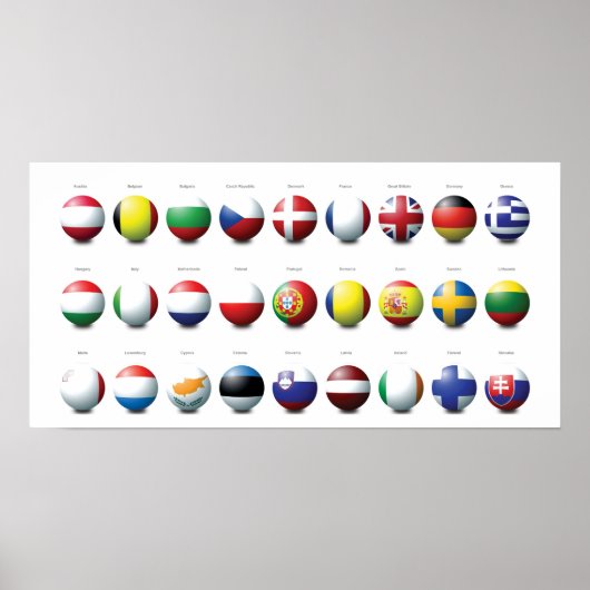 EU-Bälle Poster (Vorne)