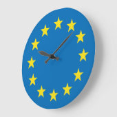 EU-Flagge (Europäische Gewerkschaft) rund um die U Große Wanduhr (Winkel)