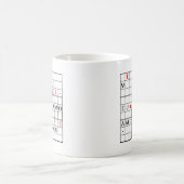 Eu te Amo Kaffeetasse (Mittel)