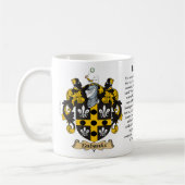 Eubanks, der Ursprung, die Bedeutung und das Kaffeetasse (Links)