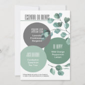 Eucalyptus Essential Oil Blendet Rollflasche Invi Einladung (Vorderseite)