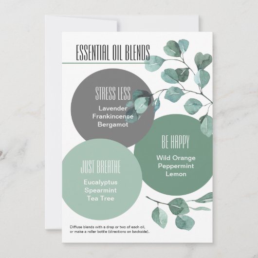 Eucalyptus Essential Oil Blendet Rollflasche Invi Einladung (Vorderseite)