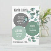 Eucalyptus Essential Oil Blendet Rollflasche Invi Einladung (Stehend Vorderseite)