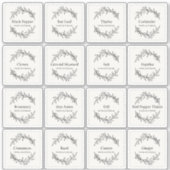 Eucalyptus Kitchen Kulinarische Kräuter Gewürze Sk Aufkleber (Vorderseite)