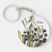 Eucalyptus Watercolor Schlüsselanhänger (Vorderseite)