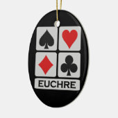 Euchreverzierung Keramik Ornament (Links)